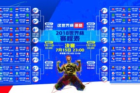 米乐-西亚卡姆巴塞罗那惊艳全场，里昂里程碑之夜，阿贾克斯扳平良机直接炸裂